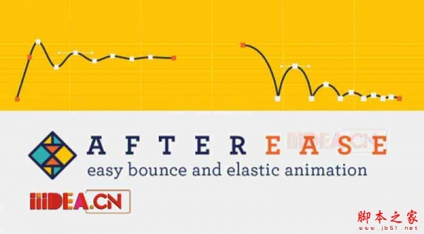 AEscripts after ease(AE关键帧动态属性复制粘贴脚本) v1.12 免费版