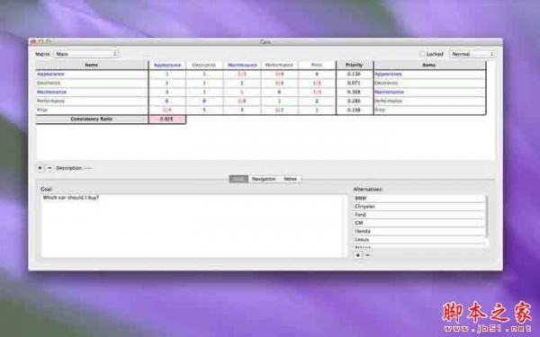 AHP Decision for Mac(Ahp层次分析法软件) V1.1.0 苹果电脑版