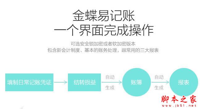 金蝶智慧记官方(智能记账软件) v6.7.0 免费安装版(附安装教程)