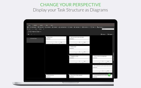 Taskfabric for Mac(任务管理工具) V4.10.14 苹果电脑版
