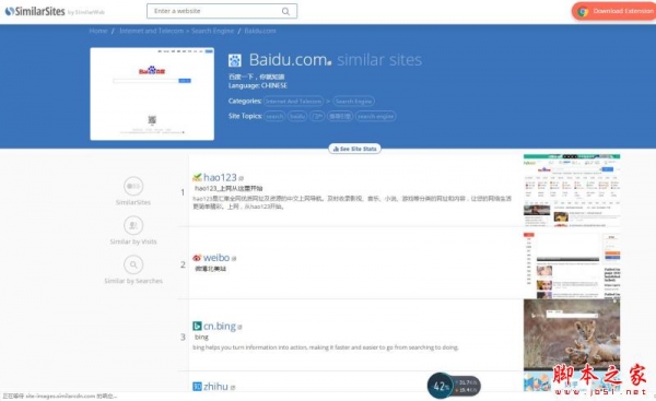 谷歌SimilarSites寻找相似站点插件 v6.0.1 免费版