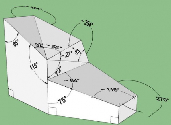 Angular Dimension(角度标注插件SketchUp插件)V6.2 免费版