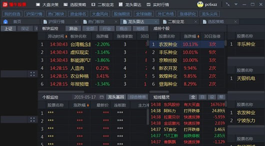 懂牛股票软件 v1.3.1.1288 免费安装版