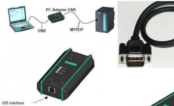 西门子编程电缆驱动(SIMATIC PC Adapter USB Software)V1.0 免费安装版