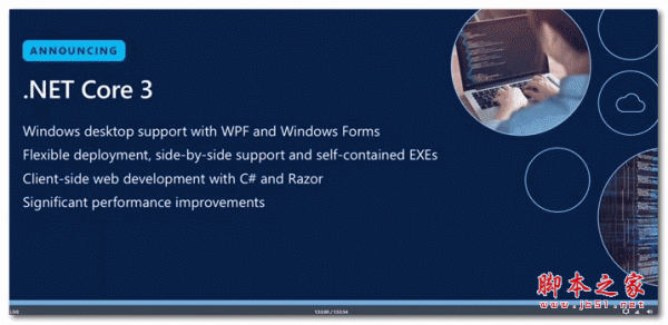 微软Microsoft .NET Core 3.0 官方正式安装版 64位