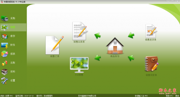 中银收银系统 v3.37 免费安装版
