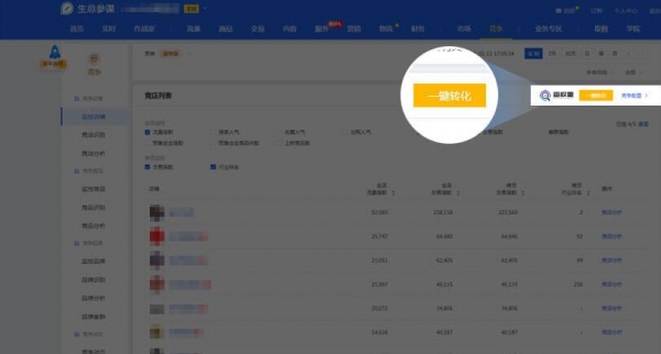 查权重浏览器插件(生意参谋指数还原工具) V1.0.7 免费版