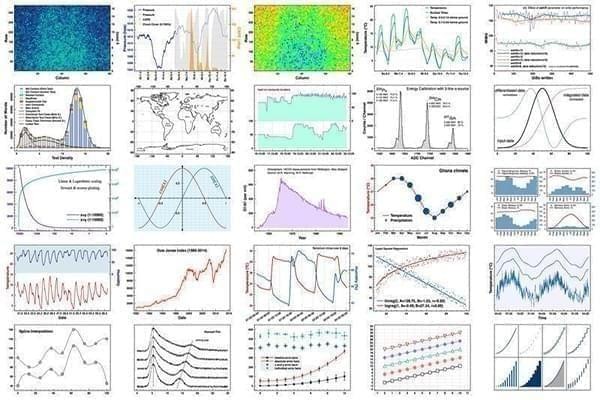 Plot Pro for Mac(2D绘图软件) V2.6.4 苹果电脑版