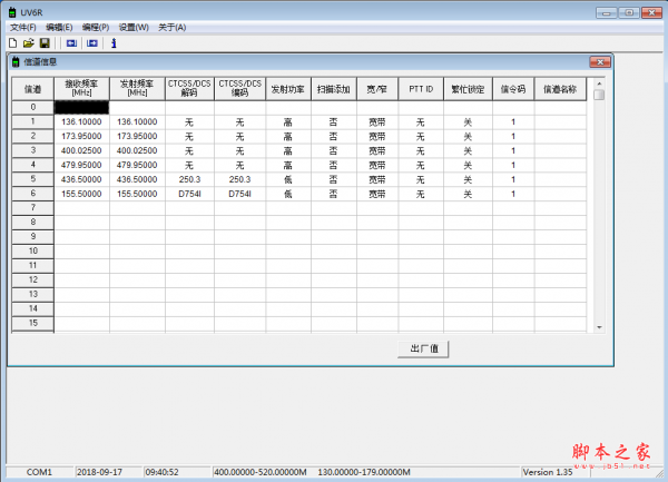 宝峰UV6R写频软件 v1.35 免费安装版