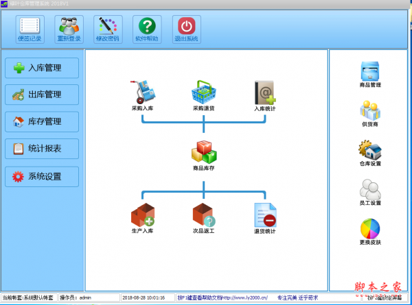 绿叶仓库管理系统 v6.0 免费安装版