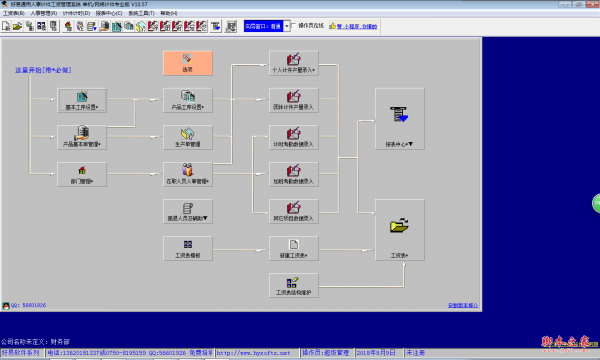 好易通用人事计件工资管理系统 v10.57 免费安装版