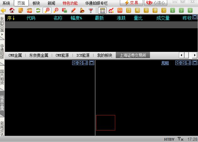 华通白银现货挂牌行情分析系统 v5.1.8 中文安装版