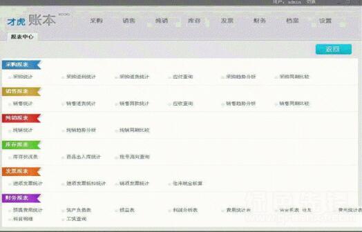 才虎账本(进销存管理及财务软件) V1.2 免费绿色版