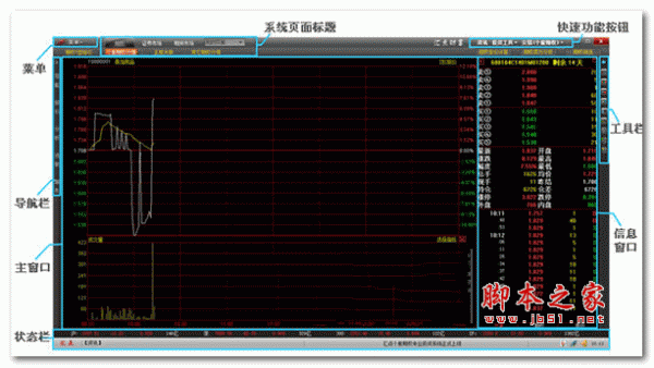 华西证券股票期权投资交易系统 v5.3.1.2 安装免费版
