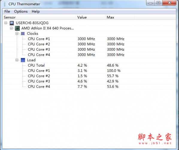 CPU Thermometerl(CPU温度监控软件) v1.3 绿色免费版