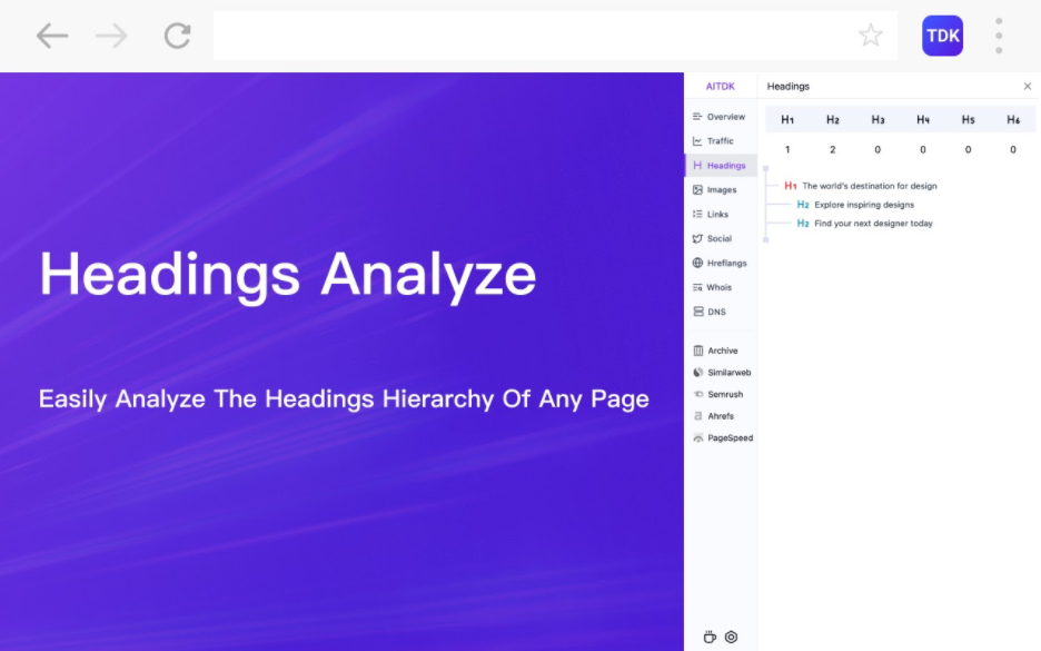 AITDK SEO Extension(流量/关键词/Whois/SEO分析) v1.10.2 Chrome扩展插件