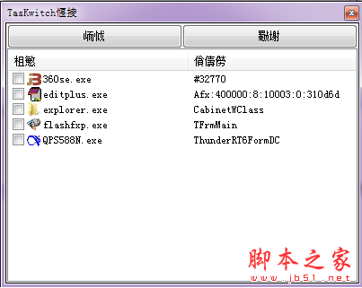 TasKwitch(应用程序多窗口合并工具) v1.0 免费绿色版