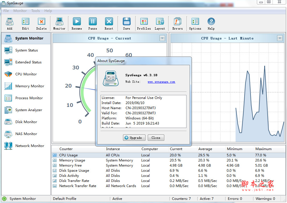 SysGauge(系统性能监视器) v7.7.28 官方安装免费版
