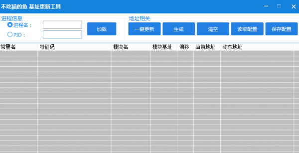 不吃猫的鱼基址更新工具 v2.00 绿色免费版