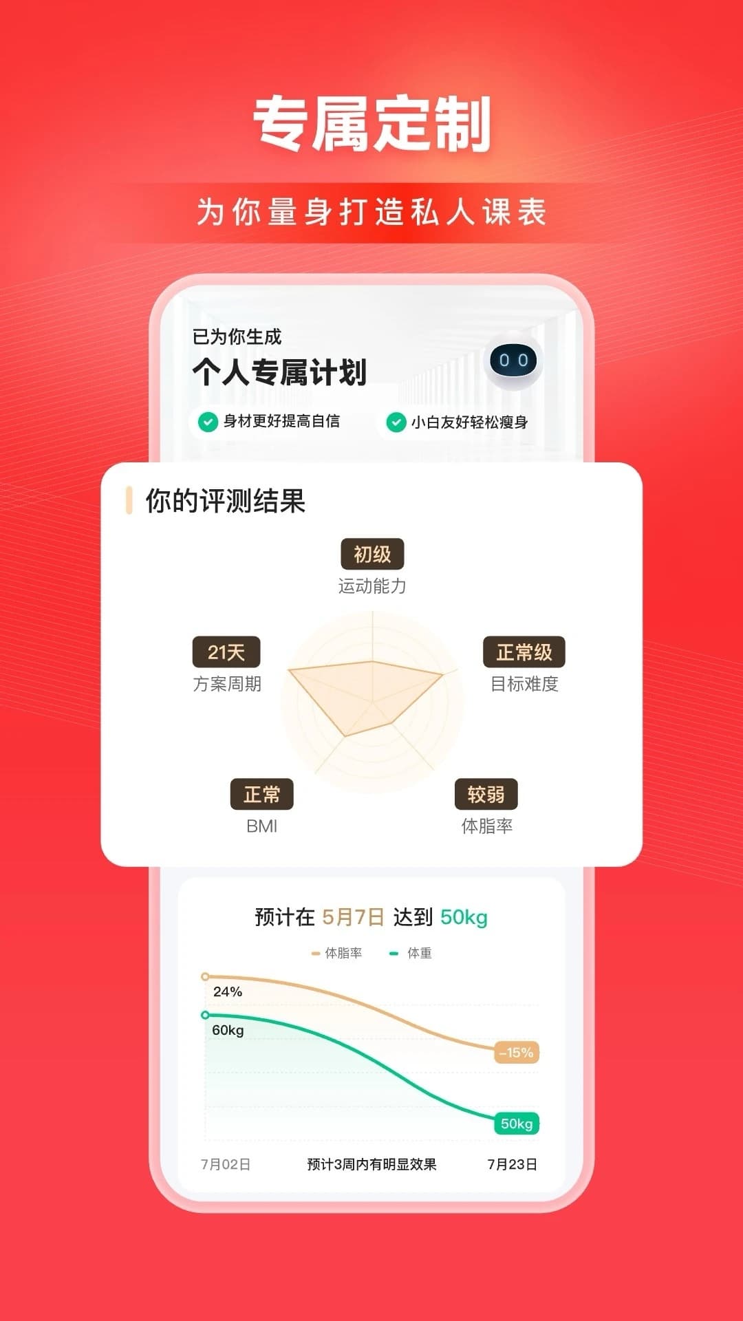 热辣舞蹈(舞蹈减脂) v2.0.7 安卓手机版