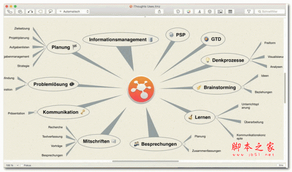 ithoughts windows(思维导图软件) v6.6 多语中文特别版(附序列号)