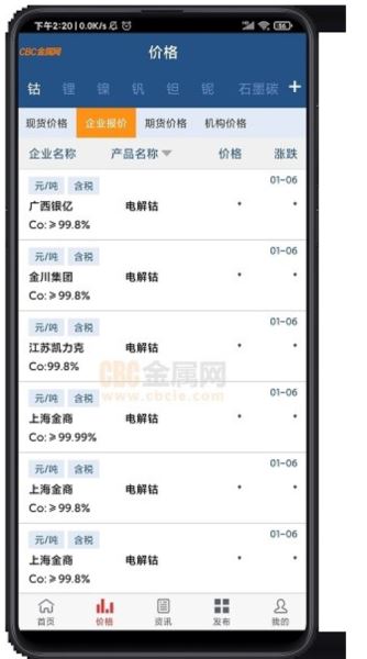 CBC金属 v6.32 安卓版