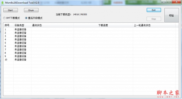 OPPO R830S线刷包 附刷机教程+平台驱动 支持解锁、救砖、定屏