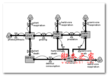 Simile 流体动力学模拟软件 V6.8.2 官方最新安装版 64位