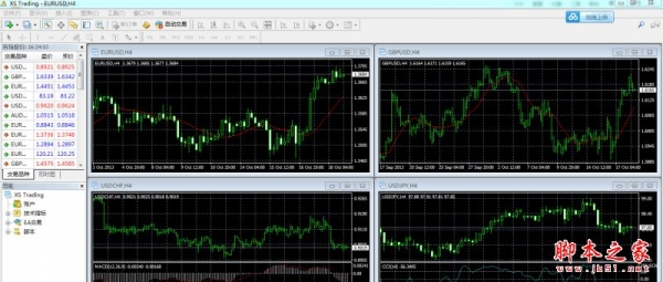 鑫圣贵金属MT4交易平台 V1.1.0 官方免费安装版